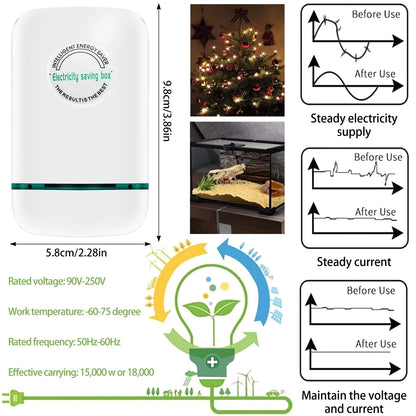 Max Energy Saver Plug-In